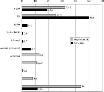 szemle_2004_1_lampltoth-2.jpg