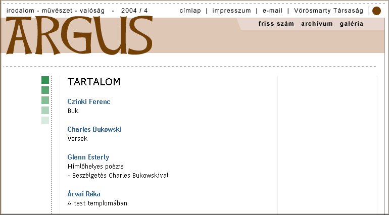 �rgus 2004.05.04.