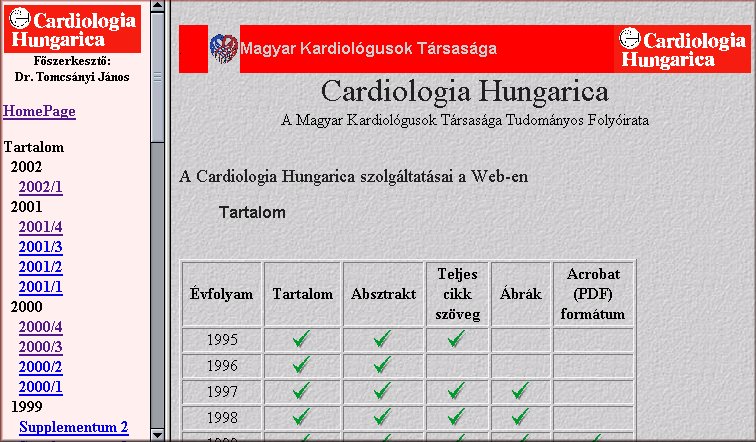 Cardiologia Hungarica 2004.06.10.
