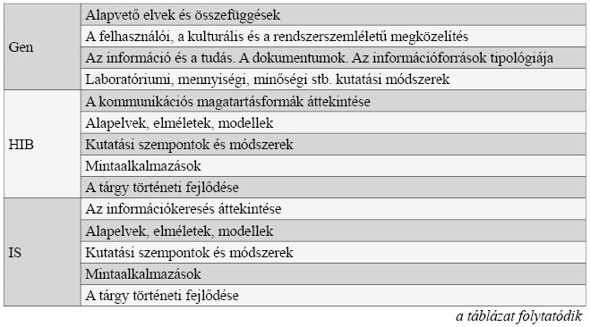 0703toszegi1.jpg