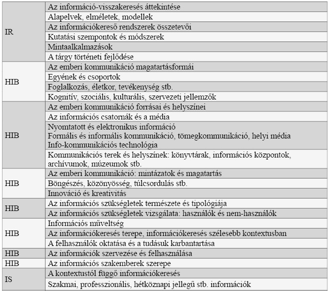 0703toszegi2.jpg