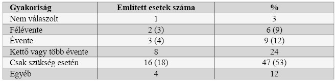 0703tothne1.jpg