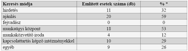 0703tothne2.jpg