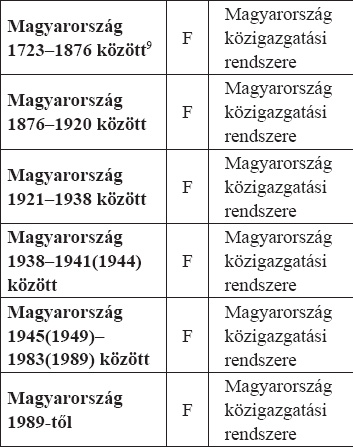 0803ungvary10.jpg