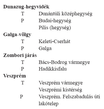 0803ungvary15.jpg