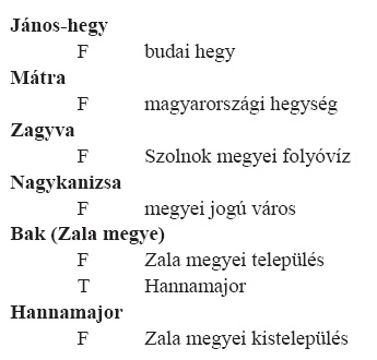 0803ungvary16.jpg