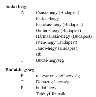 0803ungvary17.jpg