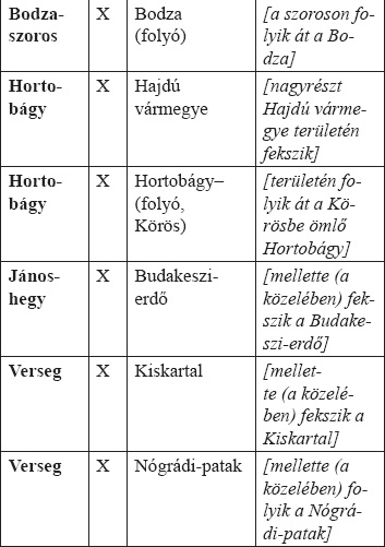 0803ungvary18.jpg