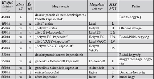 0803ungvary32.jpg