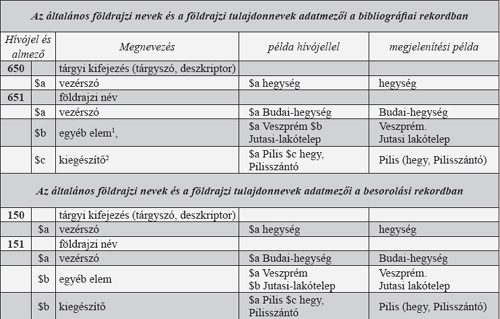 0803ungvary8.jpg