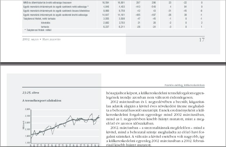 Havi Jelent�s 2004.07.27.