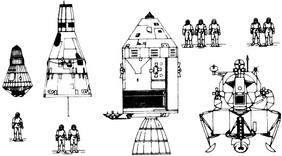 Az amerikai Mercury, Gemini �s Apollo �rhaj�k a holdkomppal �sszehasonl�tva - Grafika &copy; Csaba Zolt�n