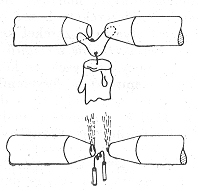 3. �bra