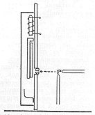 1. �bra