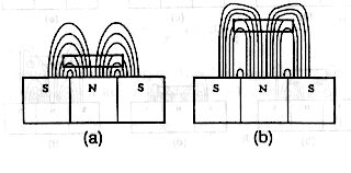4. �bra