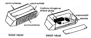 7. �bra