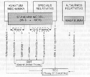2. &aacute;bra