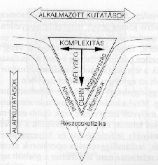 3. &aacute;bra