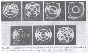 13. �bra