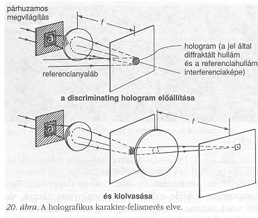 20. �bra