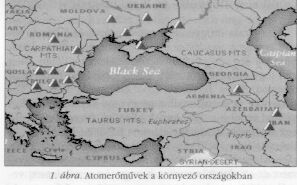 1.�bra
