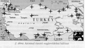 2.�bra