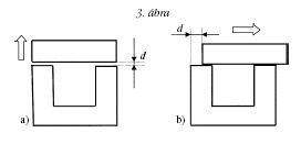 3. �bra