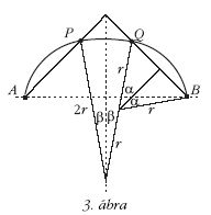 3. �bra