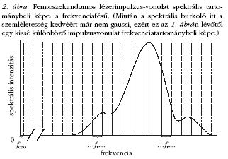 2. �bra