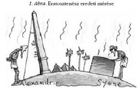 Eratoszten�sz eredeti m�r�se