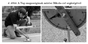4. �bra A Nap magass�g�nak m�r�se Mikola-cs� seg�ts�g�vel