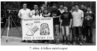 7. �bra. A lelkes m�r�csapat