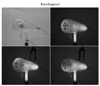 Kat�dsug�rcs�