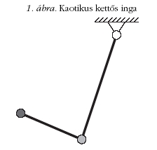 1. �bra