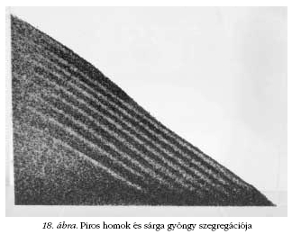 18. �bra