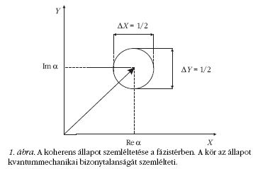 1. �bra