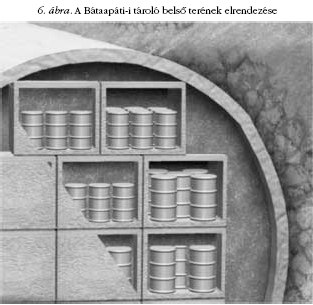 6. �bra