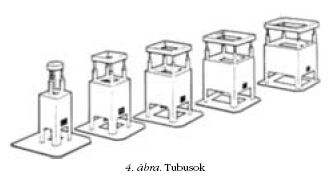 4. �bra