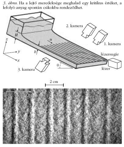 3. �bra