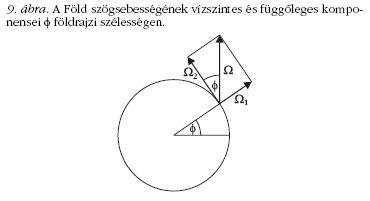 9. �bra