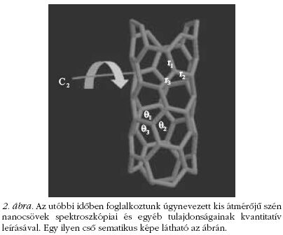 2. �bra