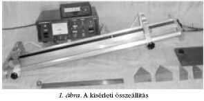 1. �bra