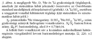 3. �bra