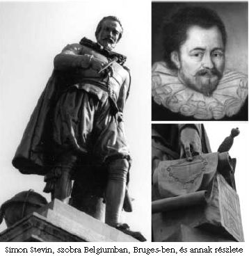 Simon Stevin, szobra Belgiumban, Bruges-ben, 
�s annak r�szlete