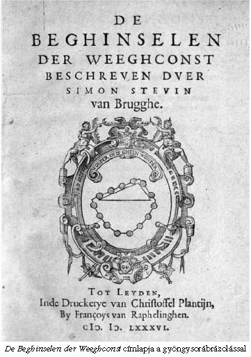 <I>De Beghinselen 
der Weeghconst</I> c�mlapja a gy�ngysor�br�zol�ssal