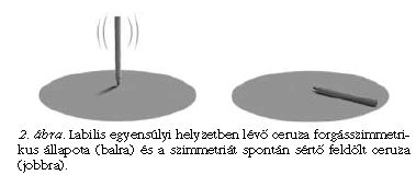 2. �bra