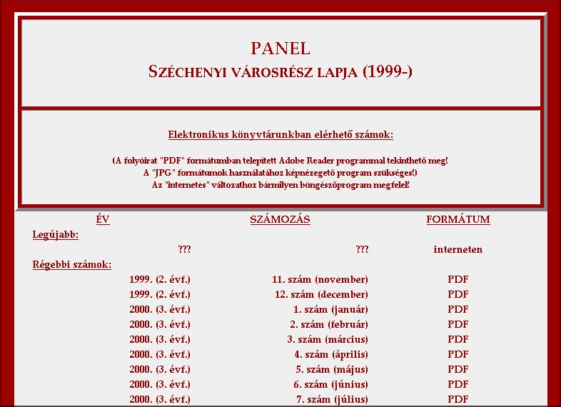 Panel 2005.02.09.