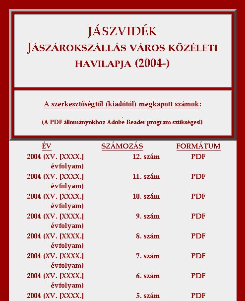 J�szvid�k