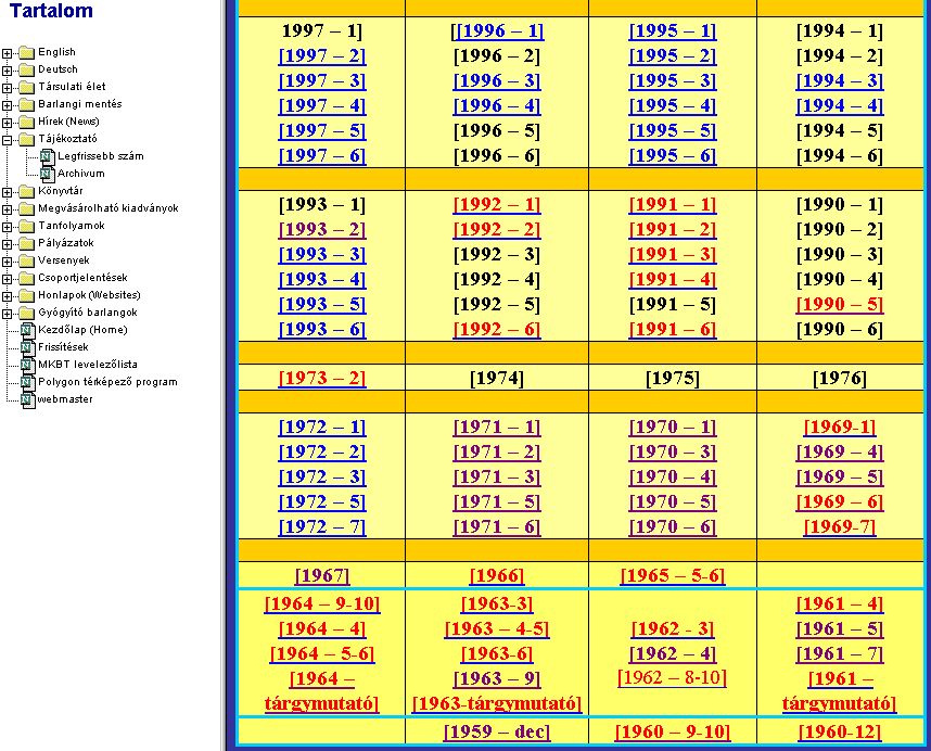 Miskolc Mathematical Notes
