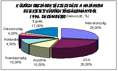 Undisplayed Graphic